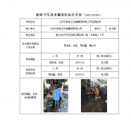 江苏长新电工机械集团有限公司定期检测