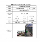 江阴市亨通毛纺有限公司定期检测