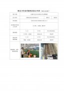 无锡市宏达光电有限公司