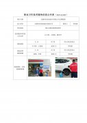 无锡市泾南加油站有限公司