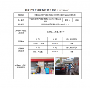 中国石油天然气股份有限公司江苏苏州新区加油