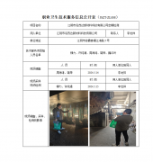 江阴市泓茂达新材料科技有限公司定期检测　