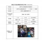 江阴市长泾红旗铸造有限公司