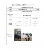 　江阴市赛源模具有限公司