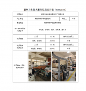 常熟市梅李镇尚嘉制衣厂