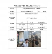 常熟市新欣无纺设备有限公司　定期检测　