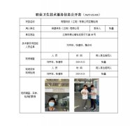 奇塑科技（江阴）有限公司定期检测　