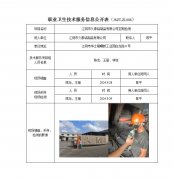 江阴市久泰铝制品有限公司定期检测