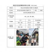 泰兴金兴纺织品有限公司(缝纫厂区)定期检测