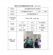 江阴市恒鑫换热科技有限公司定期检测
