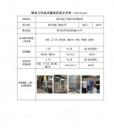 泰兴冶炼厂有限公司定期检测　