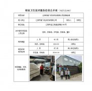 江阴市逸飞毛纺织染有限公司定期检测