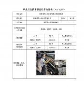 张家港市永润纱业有限公司定期检测