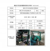 常熟三和兴针纺织品有限公司定期检测