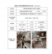 常熟市虞山镇石梅轩红木家具厂定期检测