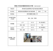 南京地铁石油发展有限公司金马路加油站定期检