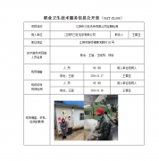 江阴市三旺毛条有限公司定期检测