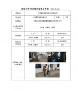 江阴春阳涤塑有限公司定期检测