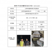 江阴市申澄服装有限公司定期检测　