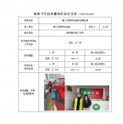 靖江市新桥加油站定期检测　