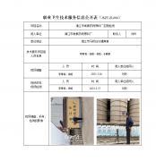 靖江市常泰药物原料厂定期检测　