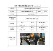 江阴市凯润金属制品有限公司定期检测　