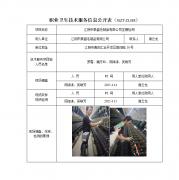 江阴市泰盛毛制品有限公司定期检测