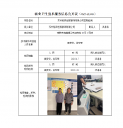 苏州骆宾世家服饰有限公司定期检测