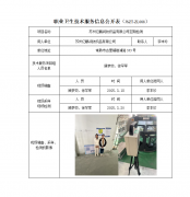 苏州亿鹏润纺织品有限公司定期检测