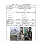 威胜生物医药（苏州）股份有限公司