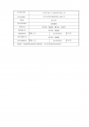 江阴市南方不锈钢管有限公司