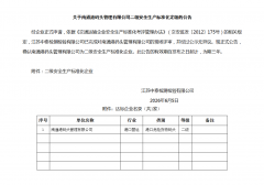 关于南通港码头管理有限公司二级安全生产标准