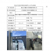 镇江北汽鹏龙汽车销售服务有限公司定期检测报