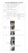 上海犋马石油技术服务有限公司