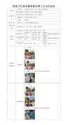 普曼普传动系统（太仓）有限公司