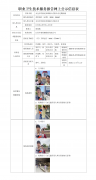 太仓市华新龙和混凝土有限公司