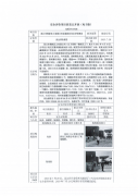 吴江市锦跃化工有限公司仓储项目安全评价报告