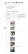 康容生物科技（太仓）有限公司