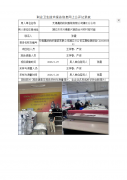 无锡嘉纺纺织服装有限公司靖江分公司