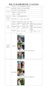 太仓市云光标牌有限公司