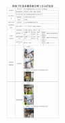 凌云吉恩斯科技有限公司江苏分公司
