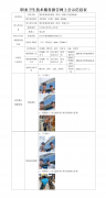 斯科茨曼制冰系统（苏州）有限公司