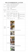 太仓市雅卓智能科技有限公司