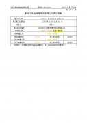 江阴市天昊针织时装有限公司