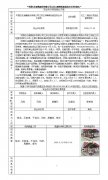 中国石化销售股份有限公司江苏江阴璜南加油站