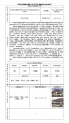 中国石化销售股份有限公司江苏江阴江锋加油站